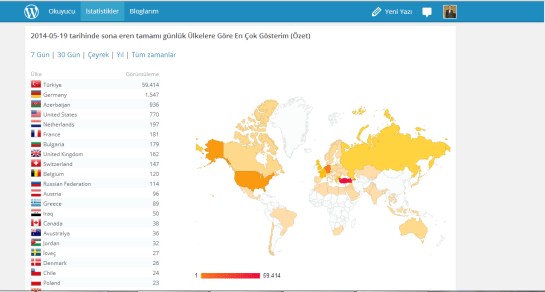 türkiyenin en çok tıklanan bitki ve hayvan tanıtımı sitesiyiz !!