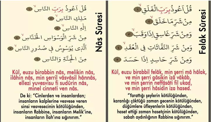 Nas ve Felak Sureleri Okunuşu, Anlamı ve Önemi ..