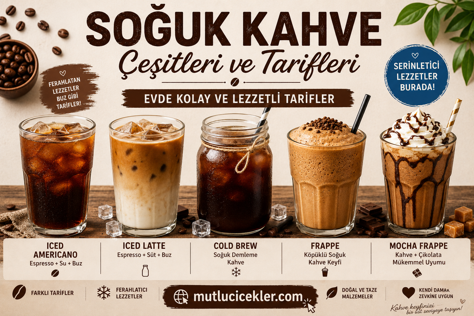 Soğuk Kahve Çeşitleri ve Tarifleri: Evde Kolayca Hazırlayabileceğiniz Ferahlatıcı Lezzetler
