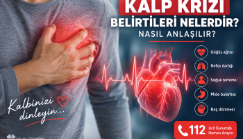 Kalp Krizi Belirtileri ve Acil İşaretler