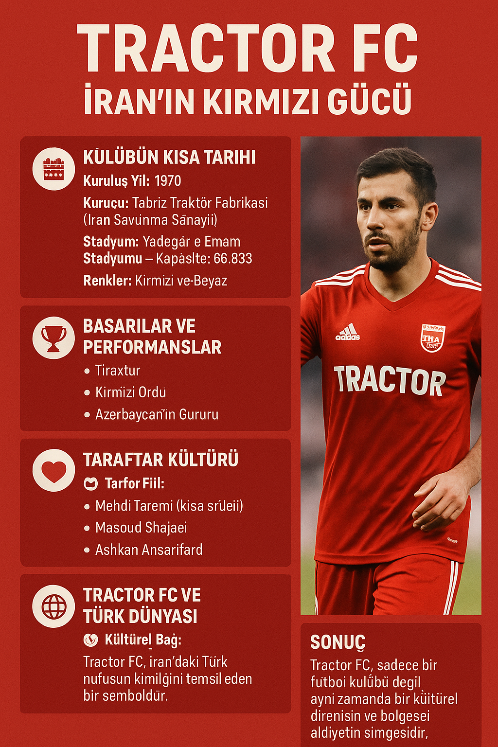 Tractor FC: İran’ın Kızıl Kurtları ⚽️