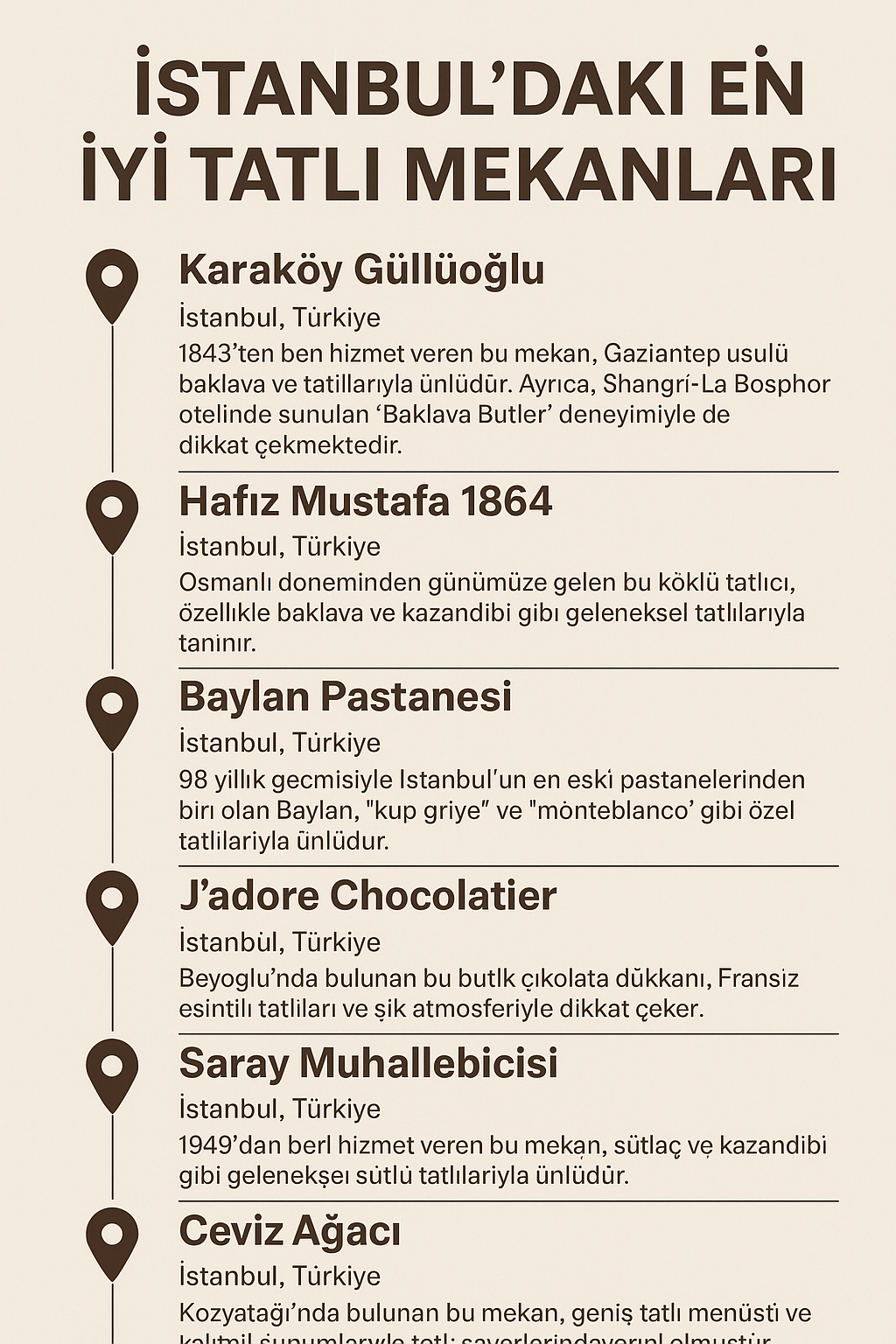 İstanbul’da En İyi Tatlı Mekanları: Tatlı Düşkünlerinin Vazgeçilmez Rotası