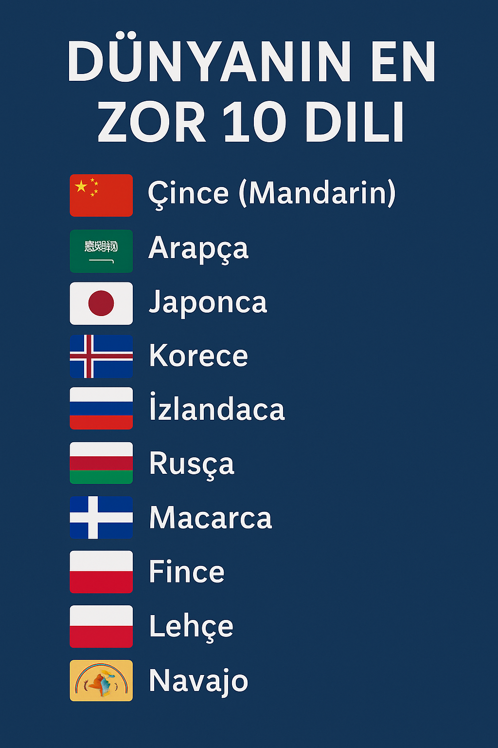 🌍 Dünyanın En Zor 10 Dili | Dil Yapıları ve Zorluk Nedenleri