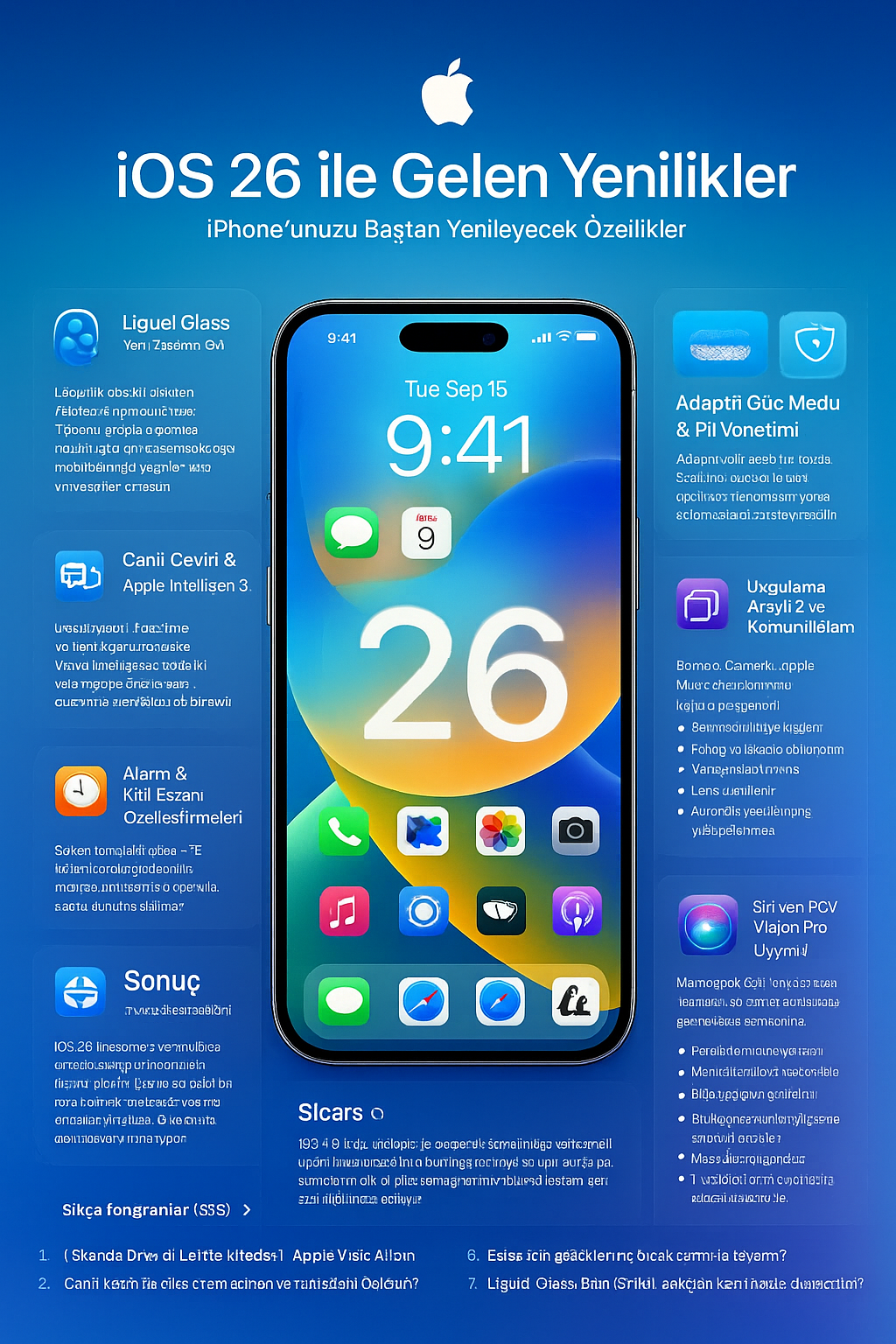🍏 iOS 26 ile Gelen Yenilikler: iPhone’unuzu Baştan Yenileyecek Özellikler