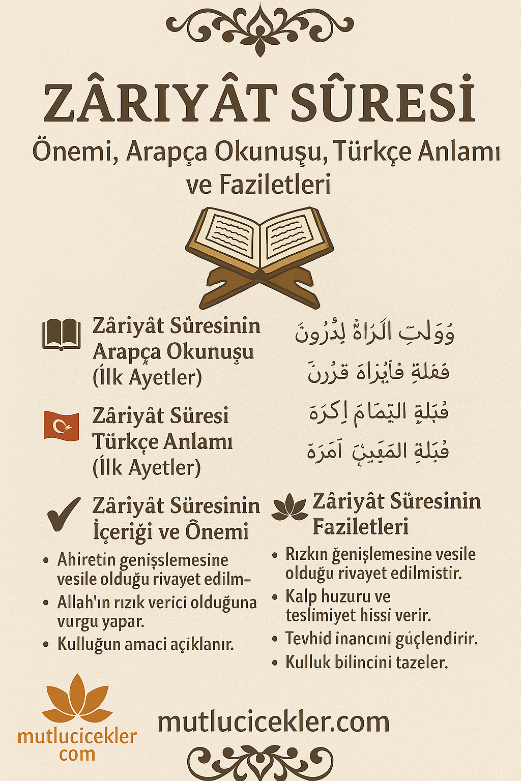 🌙✨ Zâriyât Suresi: Önemi, Arapça Okunuşu, Türkçe Anlamı ve Faziletleri