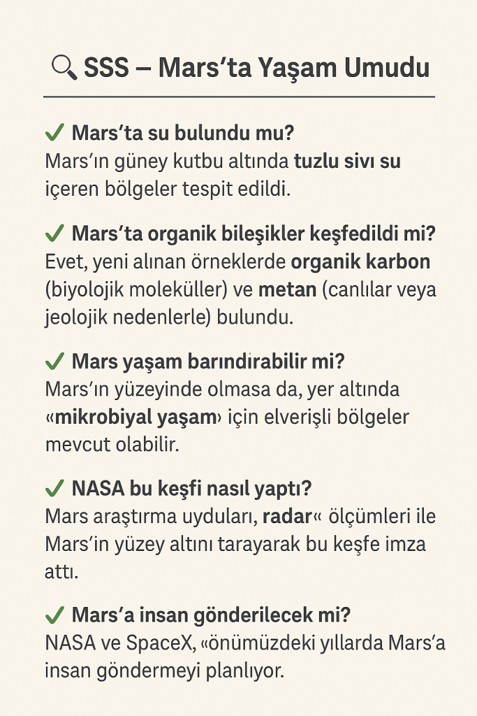 Mars'ta yaşam umudunu artıran bilgileri içeren SSS belgesi