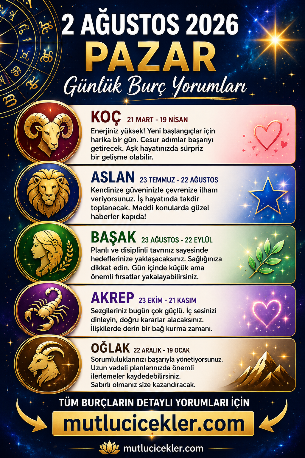 🔮 2 Ağustos 2026 Pazar Günlük Burç Yorumları: Aşk, Kariyer, Para ve Enerji Rehberi