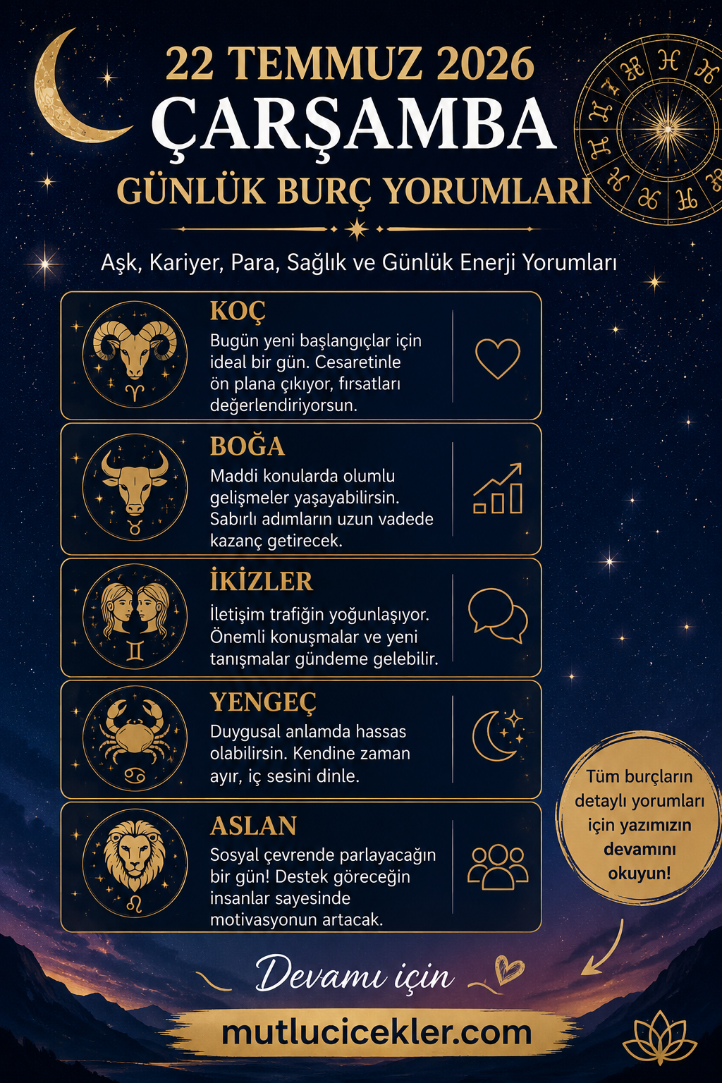 🔮 22 Temmuz 2026 Çarşamba Günlük Burç Yorumları: Aşk, Kariyer, Para ve Enerji Rehberi