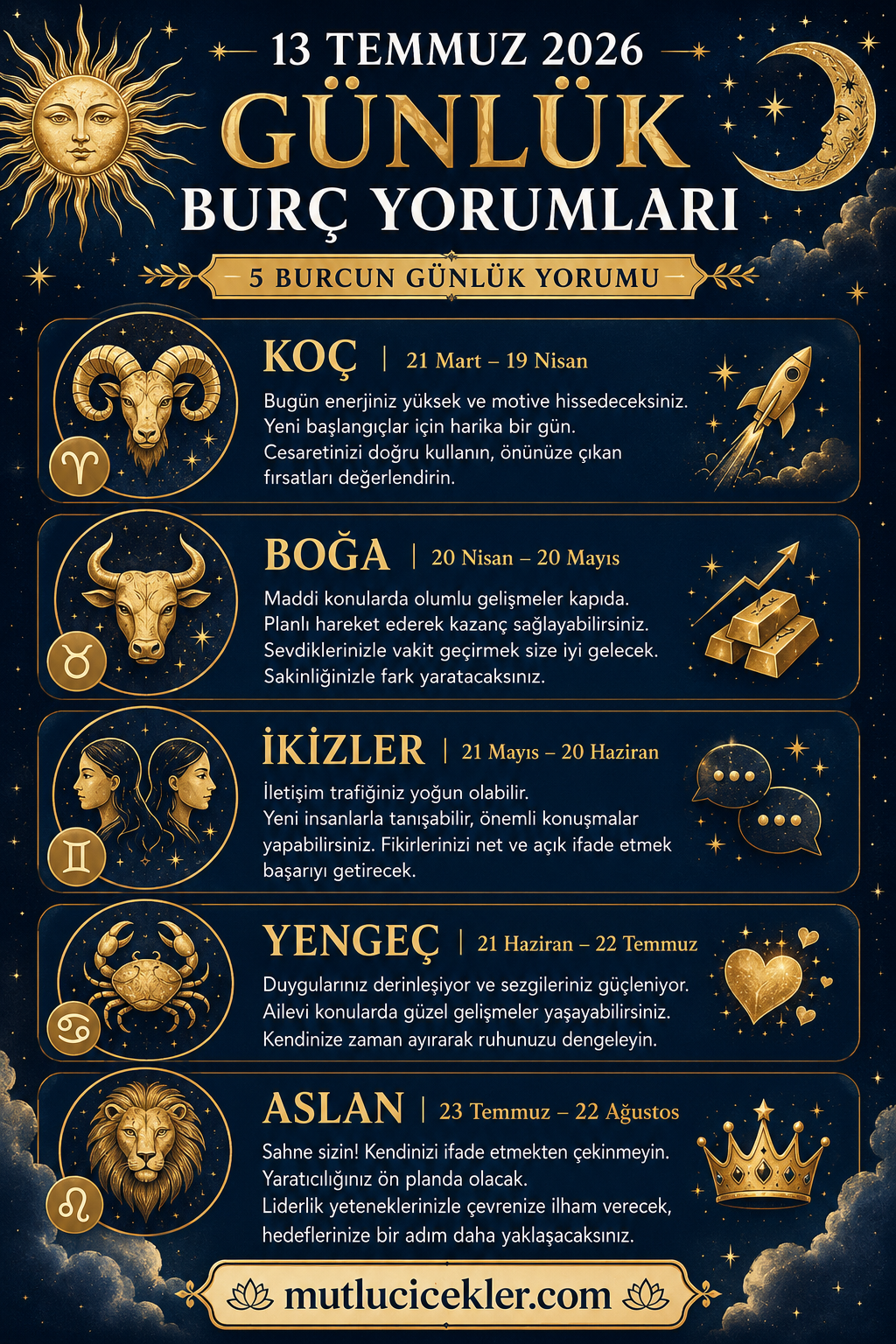 🔮 13 Temmuz 2026 Pazartesi Günlük Burç Yorumları: Aşk, Kariyer, Para ve Enerji Rehberi