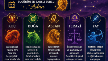 28 Ağustos 2026 Cuma günlük burç yorumları – Koç, Boğa, Aslan, Terazi ve Yay burçları