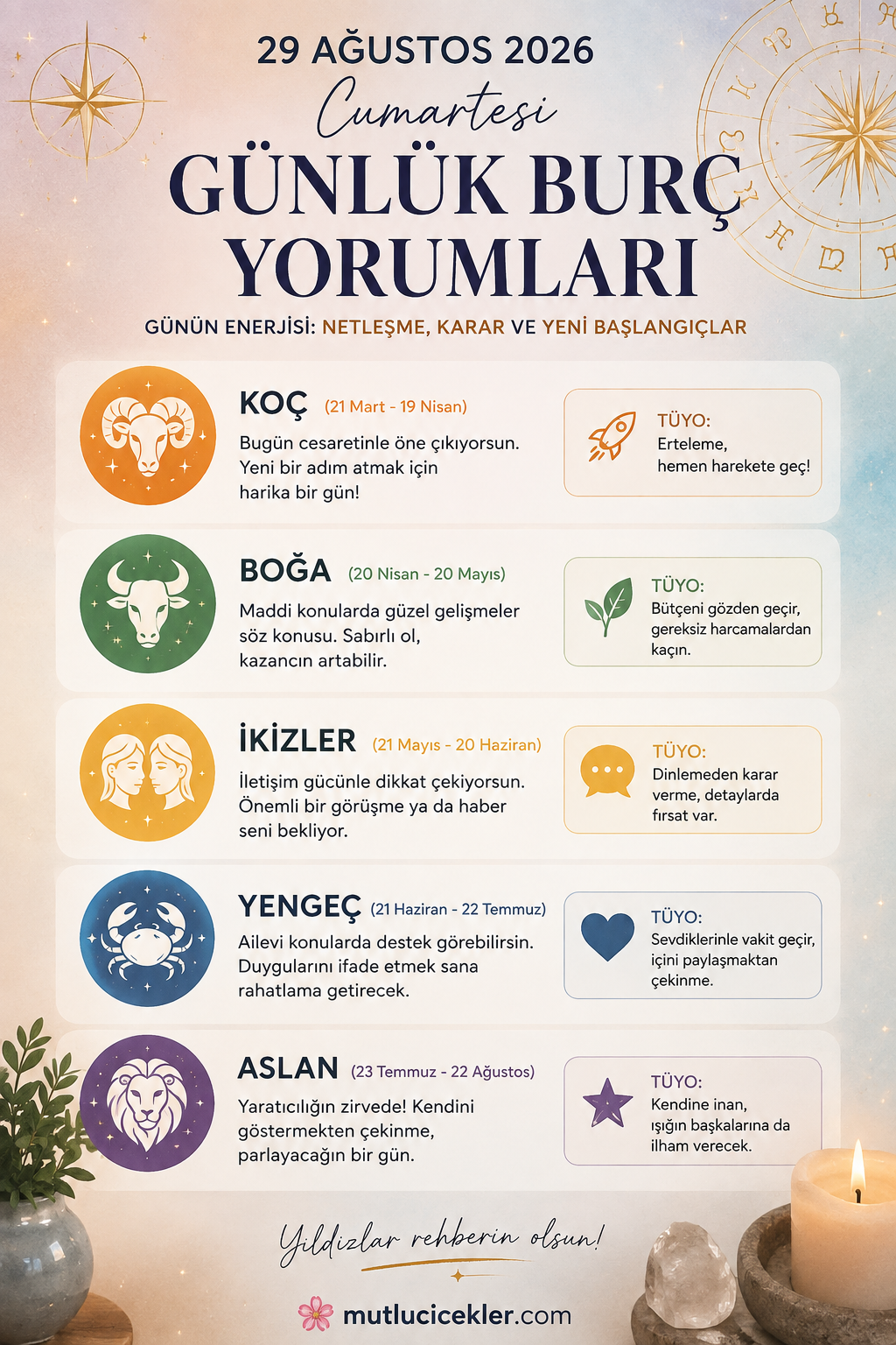 29 Ağustos Günlük Burç Yorumları