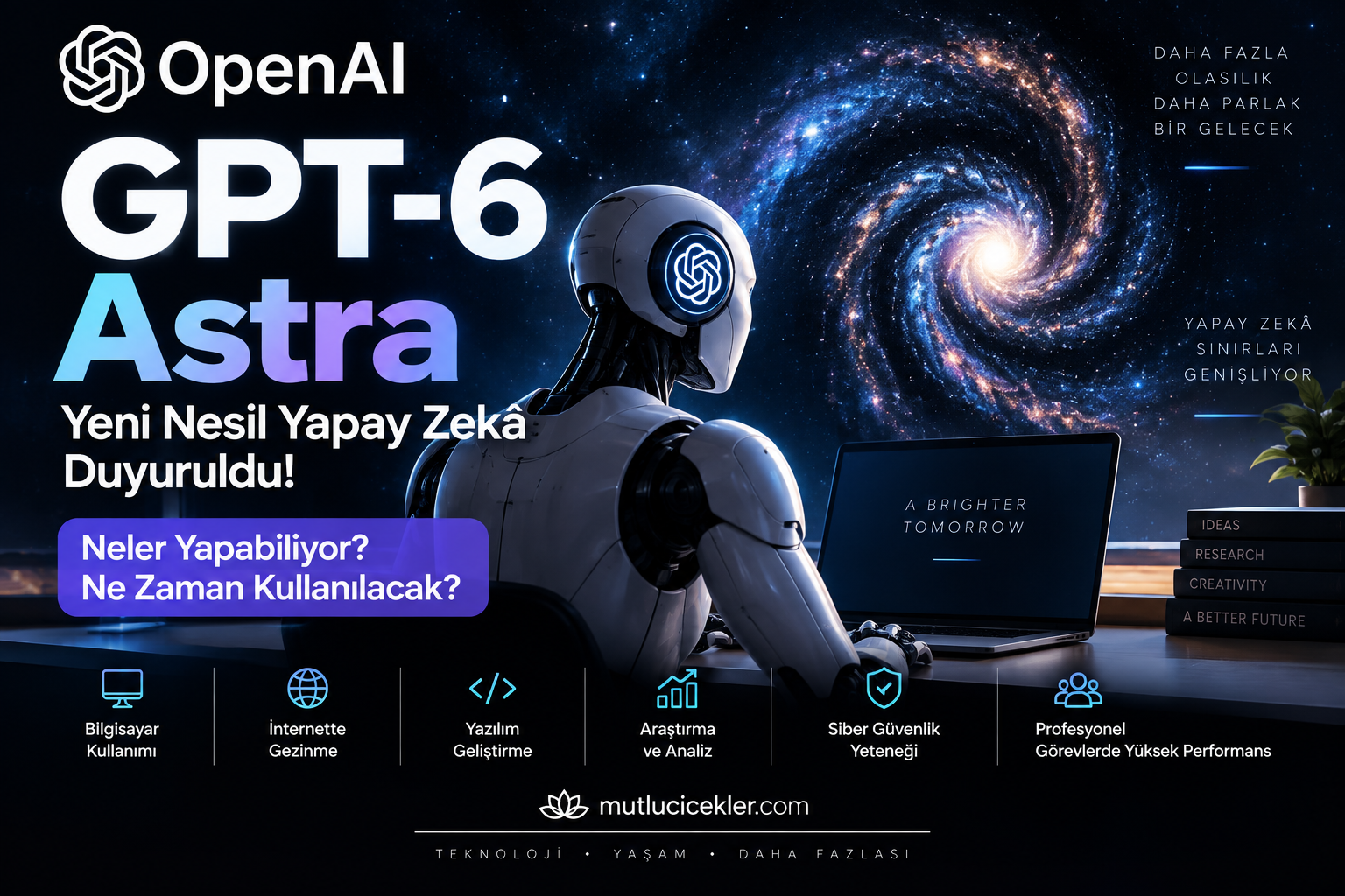 OpenAI GPT-6 Astra yeni nesil yapay zekâ modeli, bilgisayar kullanımı ve gelişmiş AI özellikleri