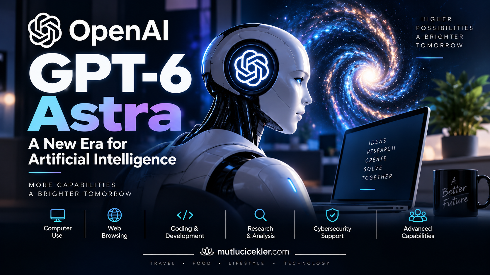 OpenAI Announces GPT-6 Astra: Features, Computer Use and Release Date